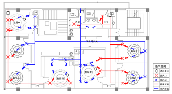 飯店新風(fēng)系統(tǒng)設(shè)計方案圖