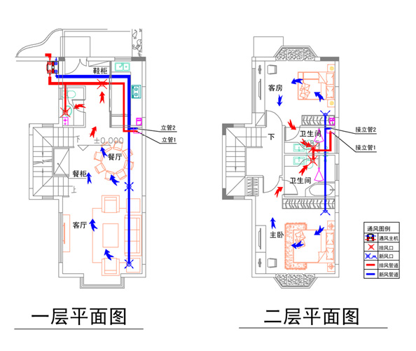 別墅新風(fēng)系統(tǒng)雙向流設(shè)計(jì)方案