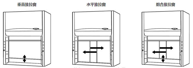 帶垂直上升窗框的引擎蓋 帶水平推拉窗的引擎蓋 帶組合窗框的煙罩