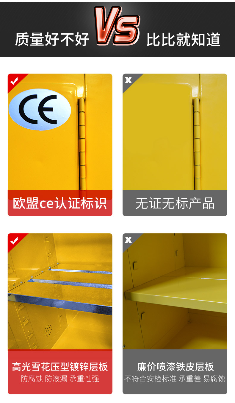 12加侖防火防爆安全柜2